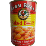 Canned Food