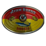 Canned Food